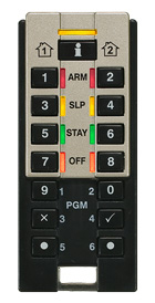 pbIP